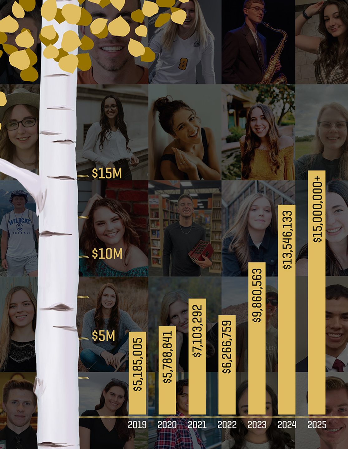 Image metadata > description appears here.